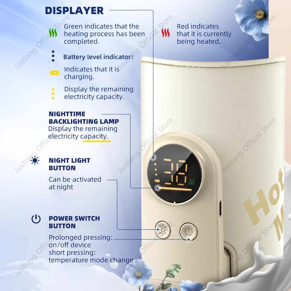 QuickHeat Pro – מחמם בקבוקי תינוק